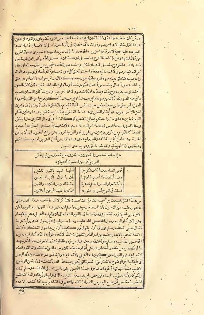 futmak.com - Page 704 - from part Two of the first Boulaq edition